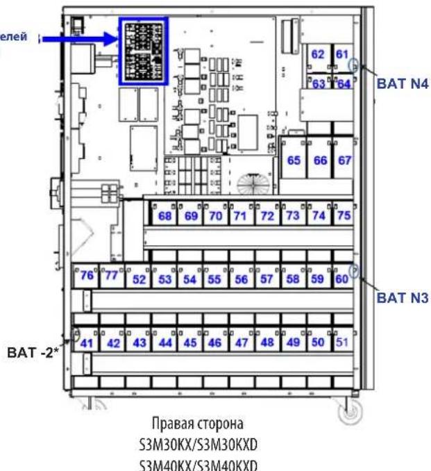 Tripp Lite S3M40KXDNIB - 3.YctaHOBka NHaCTpoiKa - 2