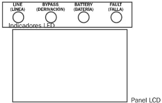 Tripp Lite S3M40KXDNIB - Indicadores LED y Panel LCD - 1