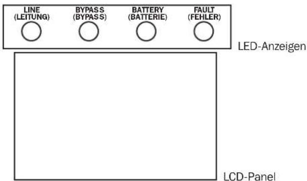 Tripp Lite S3M40KXDNIB - LED-Anzelgen und LCD-Panel - 1