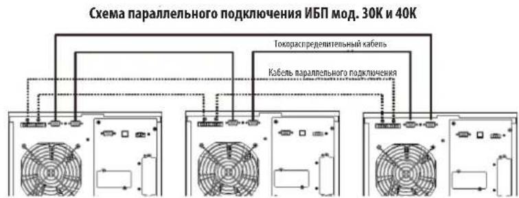 Tripp Lite S3M40KXDNIB - IepBOHaaybHbIy 3aynck cncTeMbI c npalpebHbIM nOdknOueHHem - 1