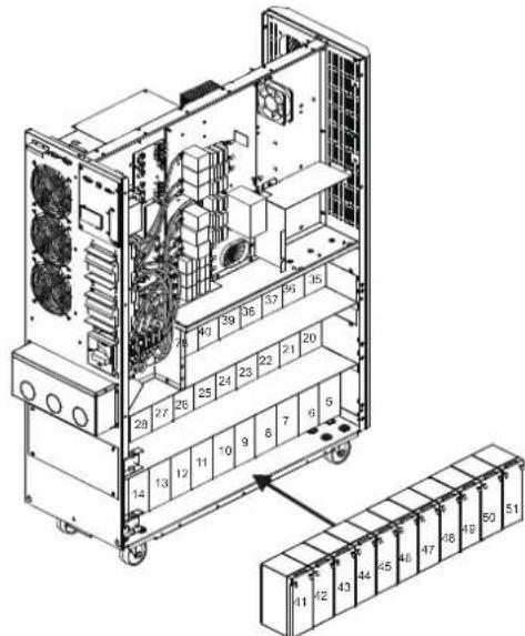 Tripp Lite S3M40KXDNIB - 3.YctaHOBKa NHaCTpoiKa - 1