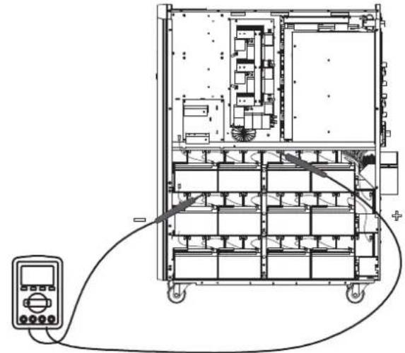 Tripp Lite S3M40KXDNIB - Installation and Setup - 2