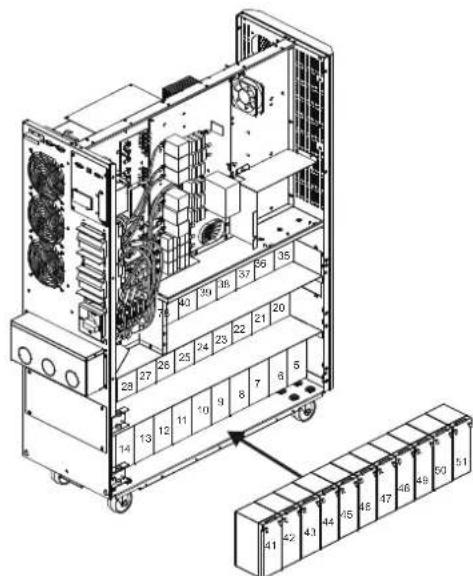 Tripp Lite S3M40KXDNIB - Instalación y Configuración - 1