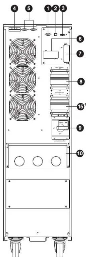 Tripp Lite S3M40KXDNIB - Vista del Panel Posterior - Modelos 30K y 40K - 2