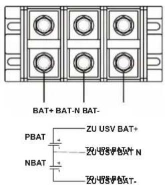 Tripp Lite S3M40KXDNIB - Hinweise: - 5