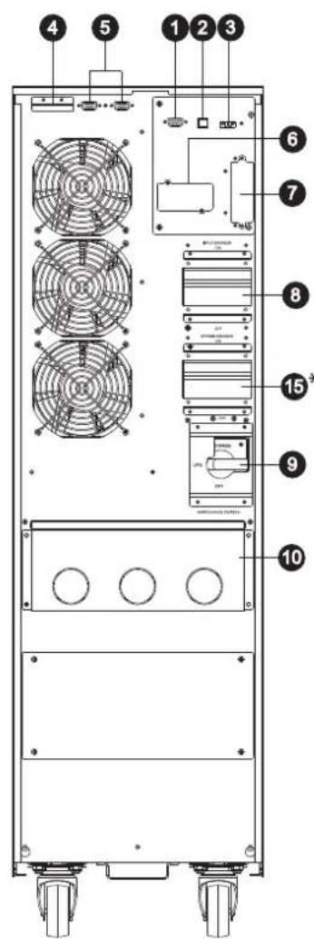 Tripp Lite S3M40KXDNIB - Ansicht der Hinterplatte - Modelle 30K und 40K - 2