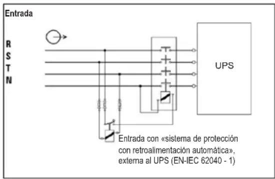 Tripp Lite S3M40KXDNIB - Advertencias sobre la Conexión - 1