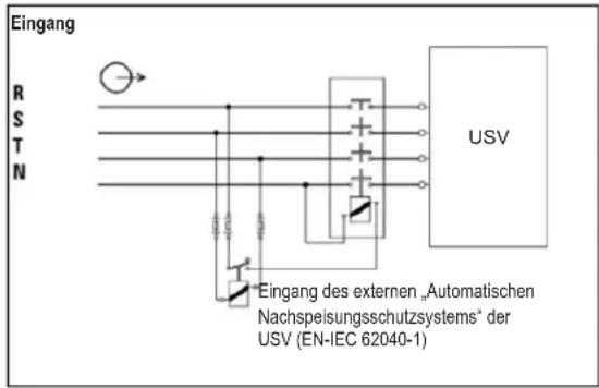 Tripp Lite S3M40KXDNIB - Warnhinweise zum Anschluss - 1