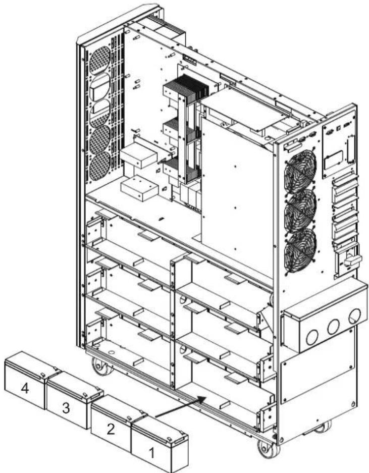 Tripp Lite S3M40KXDNIB - Installation and Setup - 2