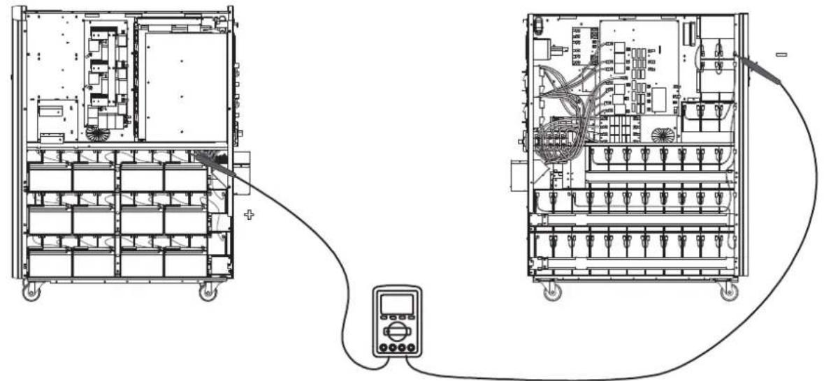 Tripp Lite S3M40KXDNIB - Installation and Setup - 3
