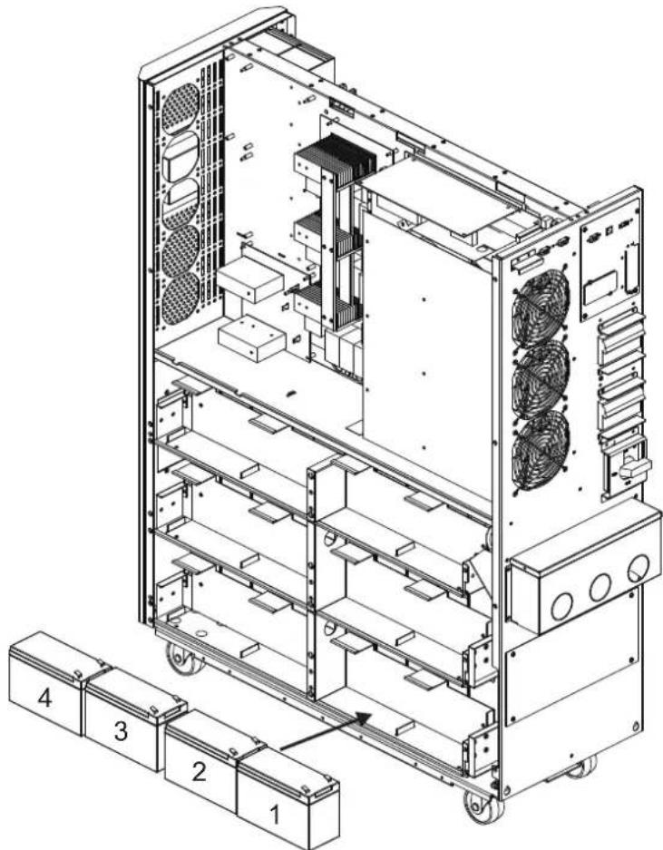 Tripp Lite S3M40KXDNIB - Installation und Einrichtung - 2