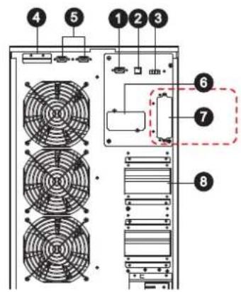 Tripp Lite S3M40KXDNIB - Externer Batterieanschluss - 1