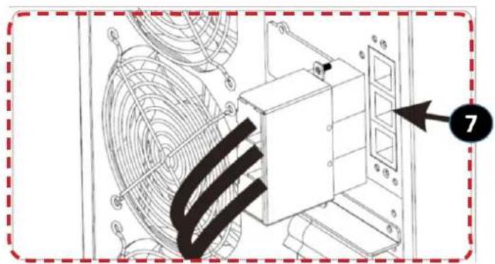 Tripp Lite S3M40KXDNIB - Externer Batterieanschluss - 3