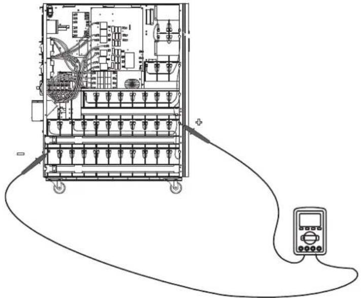 Tripp Lite S3M40KXDNIB - Installation and Setup - 4
