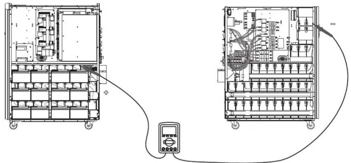 Tripp Lite S3M40KXDNIB - Instalación y Configuración - 3