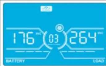 Tripp Lite S3M40KXDNIB - Interfaz Parametro - 1
