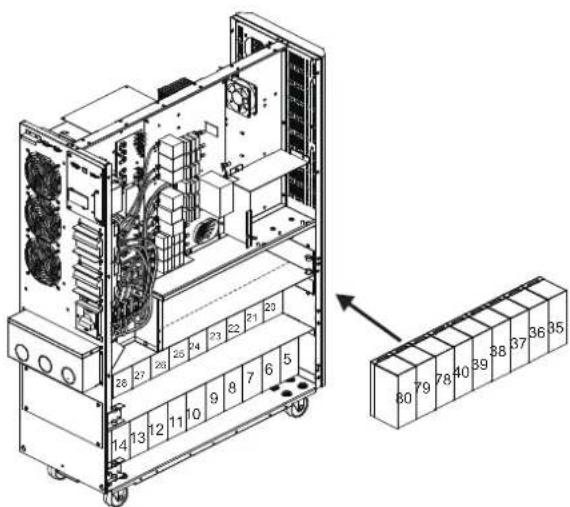 Tripp Lite S3M40KXDNIB - Instalación y Configuración - 5