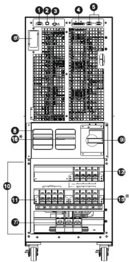 Tripp Lite S3M40KXDNIB - Instalación y Configuración - 1