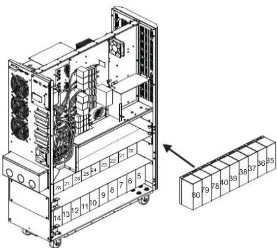 Tripp Lite S3M40KXDNIB - Installation und Einrichtung - 5