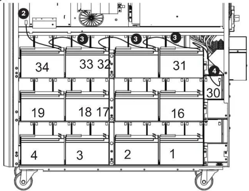 Tripp Lite S3M40KXDNIB - Installation et configuration - 1