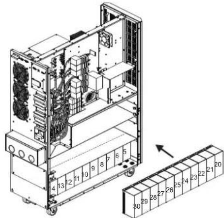 Tripp Lite S3M40KXDNIB - Heo6xodmbie 3neMeNTbI: - 5