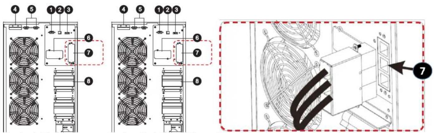Tripp Lite S3M40KXDNIB - Conexión de la Batería Externa - 1