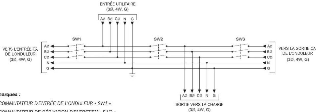 Tripp Lite SU100KMBPKX - Documentation de référence - 1