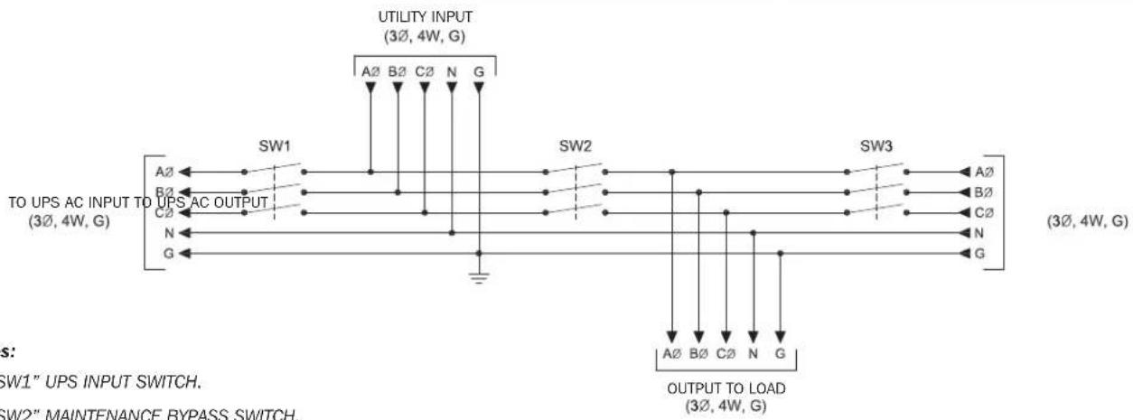 Tripp Lite SU100KMBPKX - Reference Materials - 2