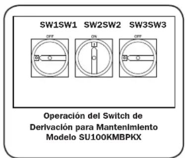 Tripp Lite SU100KMBPKX - Transferencia a Derivación para Mantenimiento - 2