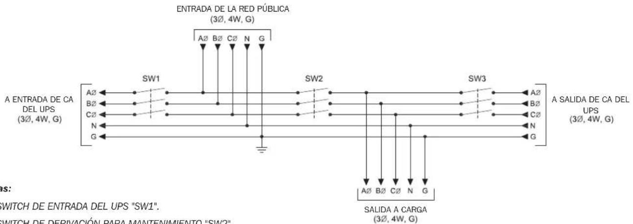 Tripp Lite SU100KMBPKX - Materiales de Referencia - 2