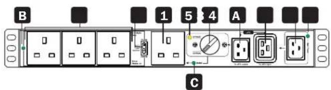 Tripp Lite PDUBHV101U - Product Overview - 3