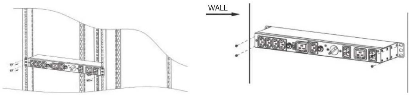 Tripp Lite PDUBHV101U - Rack Mount or Wall Mount the Unit - 1