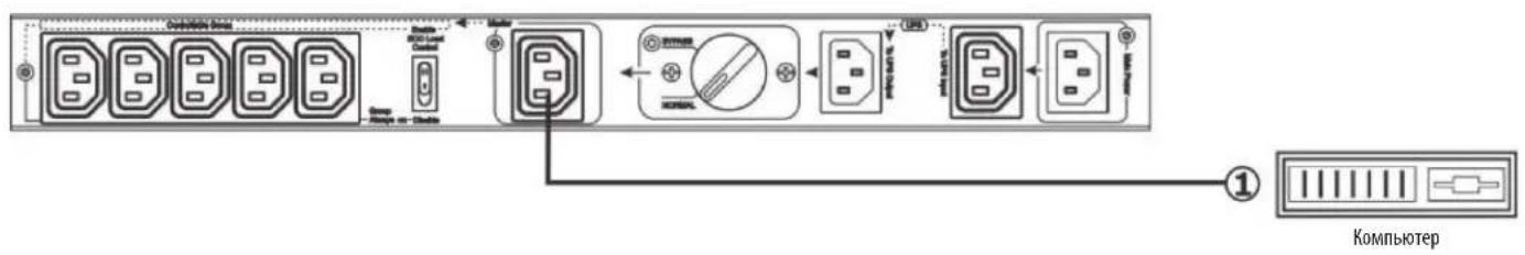 Tripp Lite PDUBHV101U - Установка - 1