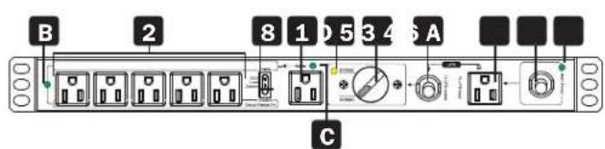 Tripp Lite PDUBHV101U - Краткое описание изделия - 4