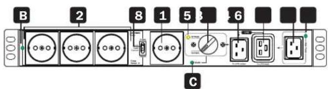 Tripp Lite PDUBHV101U - Краткое описание изделия - 6