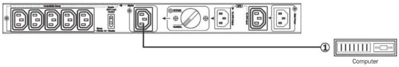 Tripp Lite PDUBHV101U - Installation - 1