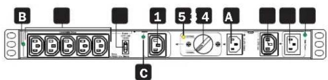 Tripp Lite PDUBHV101U - Product Overview - 1