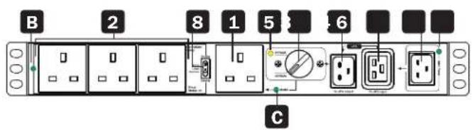 Tripp Lite PDUBHV101U - Краткое описание изделия - 3