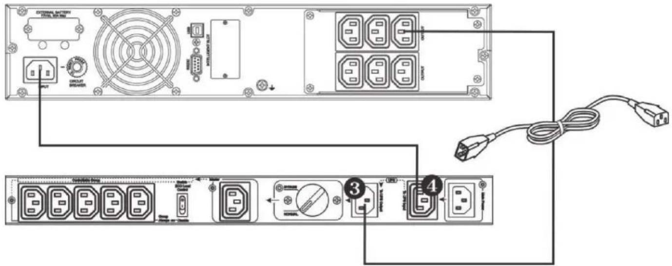 Tripp Lite PDUBHV101U - Raccordement de l'onduleur - 1