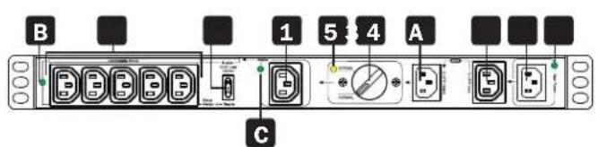 Tripp Lite PDUBHV101U - Краткое описание изделия - 1