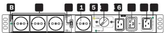 Tripp Lite PDUBHV101U - Aperçu du produit - 3