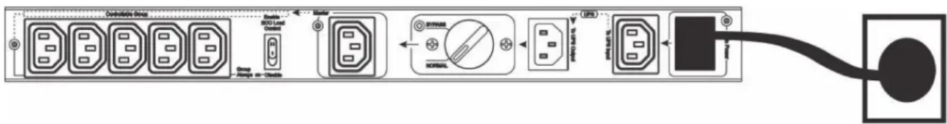 Tripp Lite PDUBHV101U - Connect to the Wall Outlet - 1