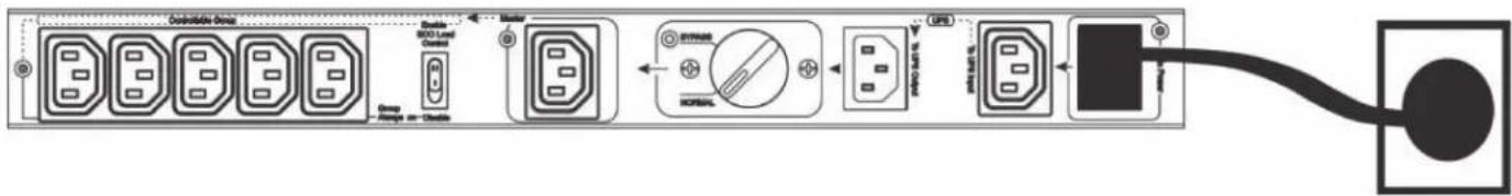 Tripp Lite PDUBHV101U - Подключение к сетевой розетке - 1