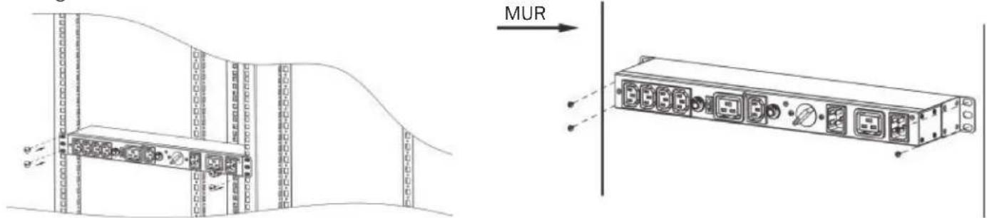 Tripp Lite PDUBHV101U - Monter l'appareil en bâti ou au mur - 1