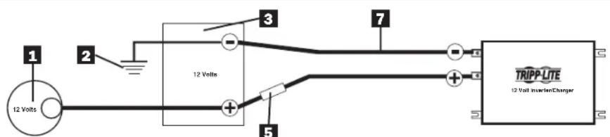Tripp Lite APSX1012SW - Vehiculaire ou non-vehiculaire - 1