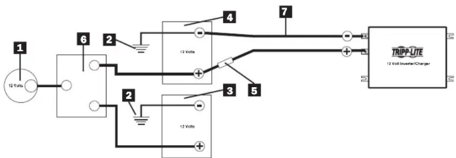 Tripp Lite APSX1012SW - No vehicular y vehicular - 2