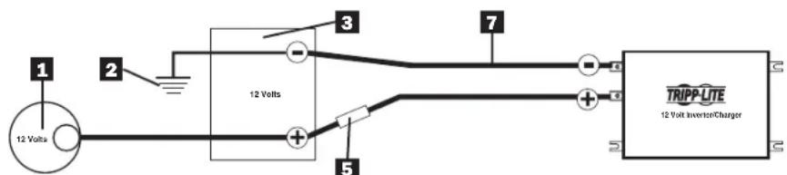 Tripp Lite APSX1012SW - Non-Vehicular or Vehicular - 1