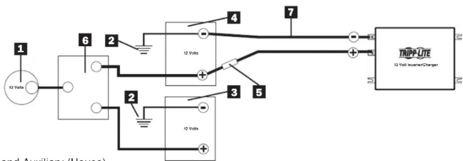 Tripp Lite APSX1012SW - Non-Vehicular or Vehicular - 2