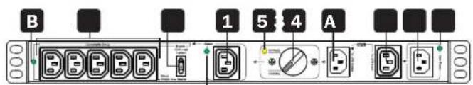 Tripp Lite PDUBHV20B - PDUBHV101U PDUB151U - 1