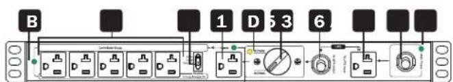 Tripp Lite PDUBHV20B - PDUBHV201U PDUB201U - 2
